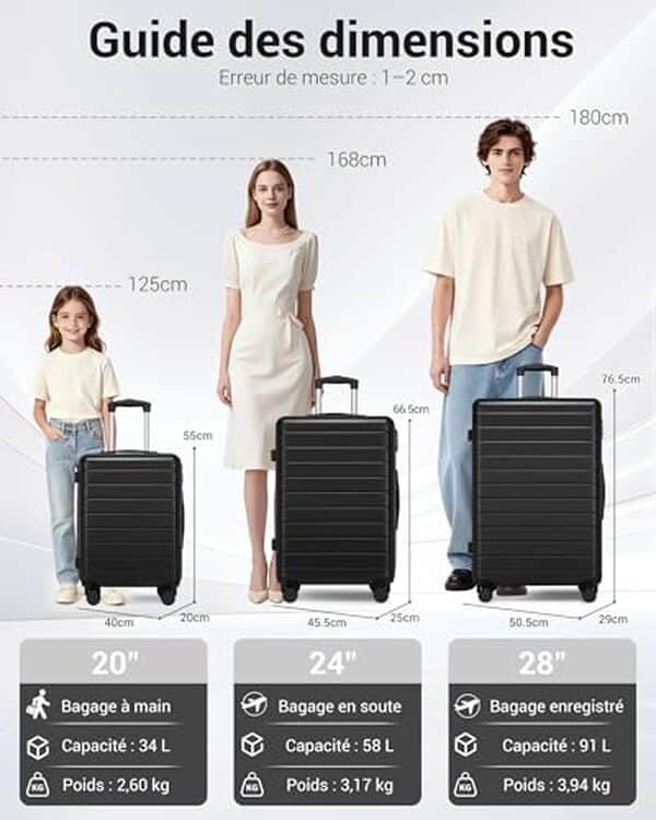 Découvrez notre test détaillé du set de 3 valises rigides Shavont : légères, résistantes et idéales pour vos voyages en famille ou en solo. 