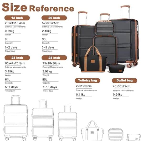 Découvrez notre test complet de l'ensemble de valises Kono 6 pièces avec roues pivotantes : qualité, durabilité et fonctionnalités pour vos voyages.