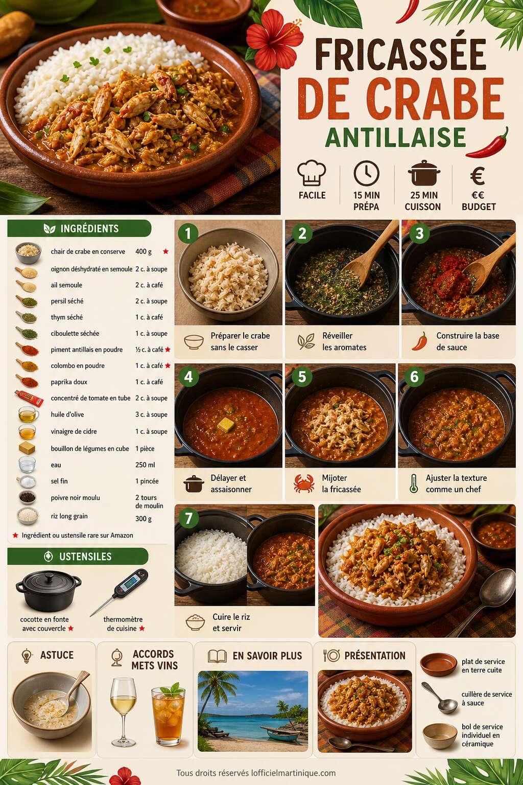 Fiche recette Recette de fricass&eacute;e de crabe antillaise