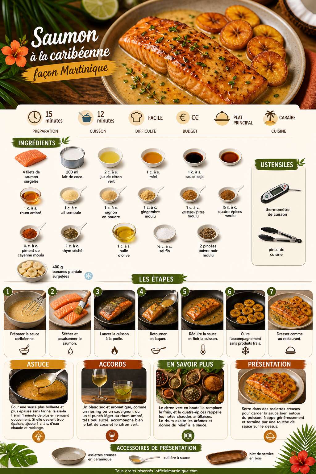Fiche recette Recette de saumon &agrave; la carib&eacute;enne fa&ccedil;on Martinique