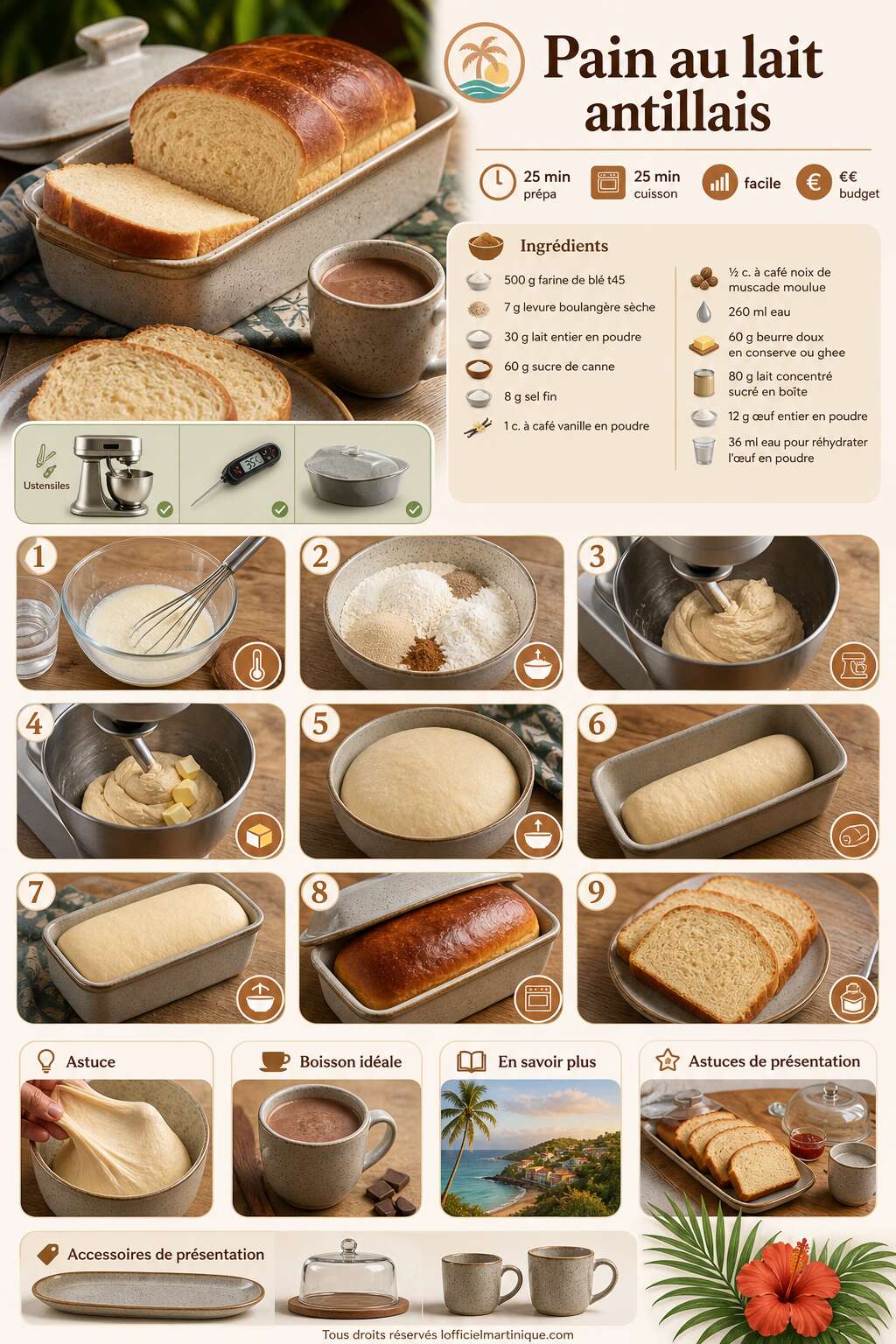 Fiche recette Recettes de boulangeries antillaises faciles &agrave; refaire &agrave; la maison