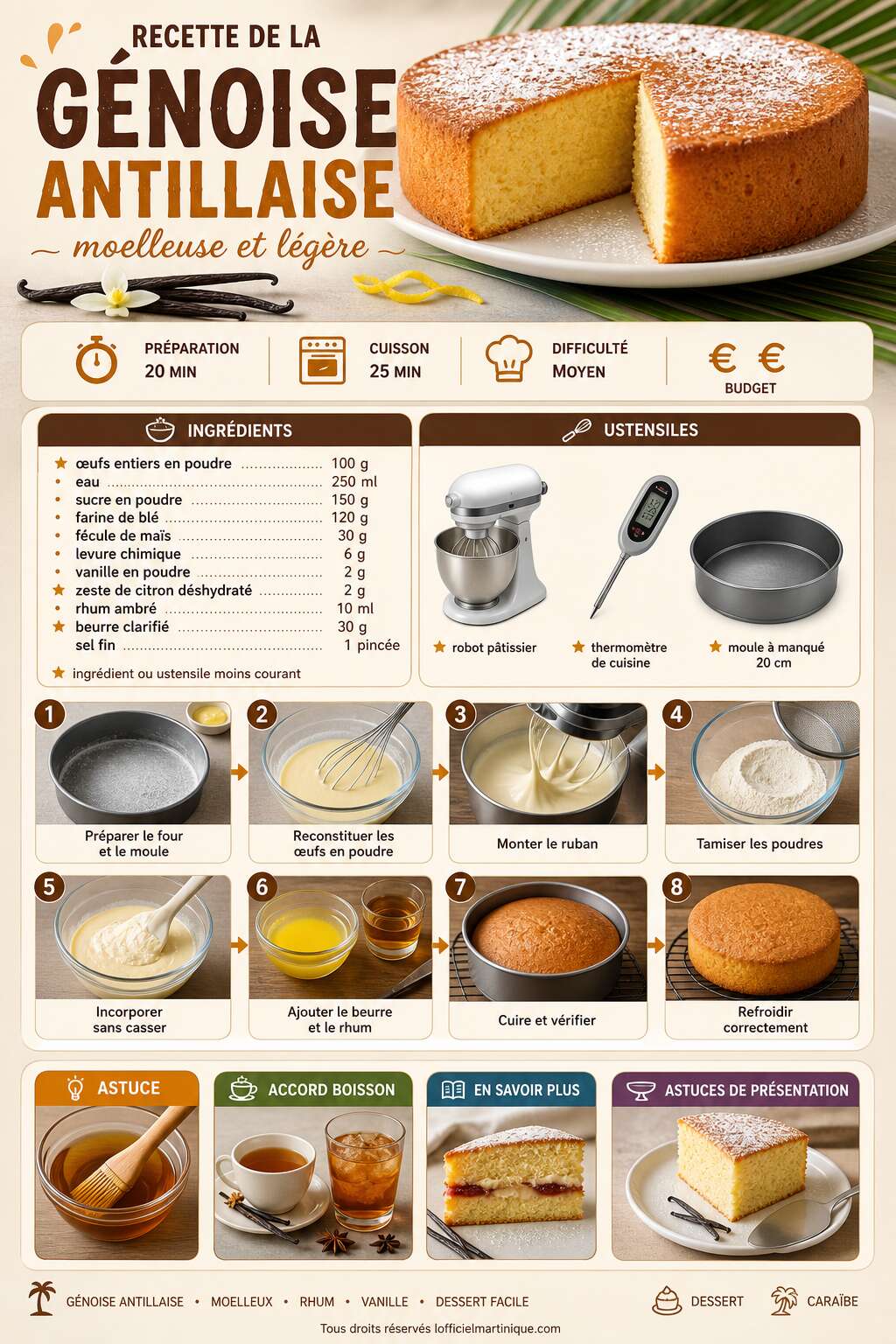 Fiche recette Recette de la g&eacute;noise antillaise moelleuse et l&eacute;g&egrave;re
