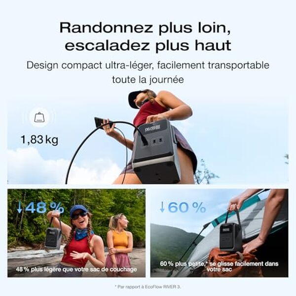 Découvrez notre test complet de la station électrique ECOFLOW Trail 200 : performances, autonomie et légèreté pour vos aventures en camping et en plein air. 