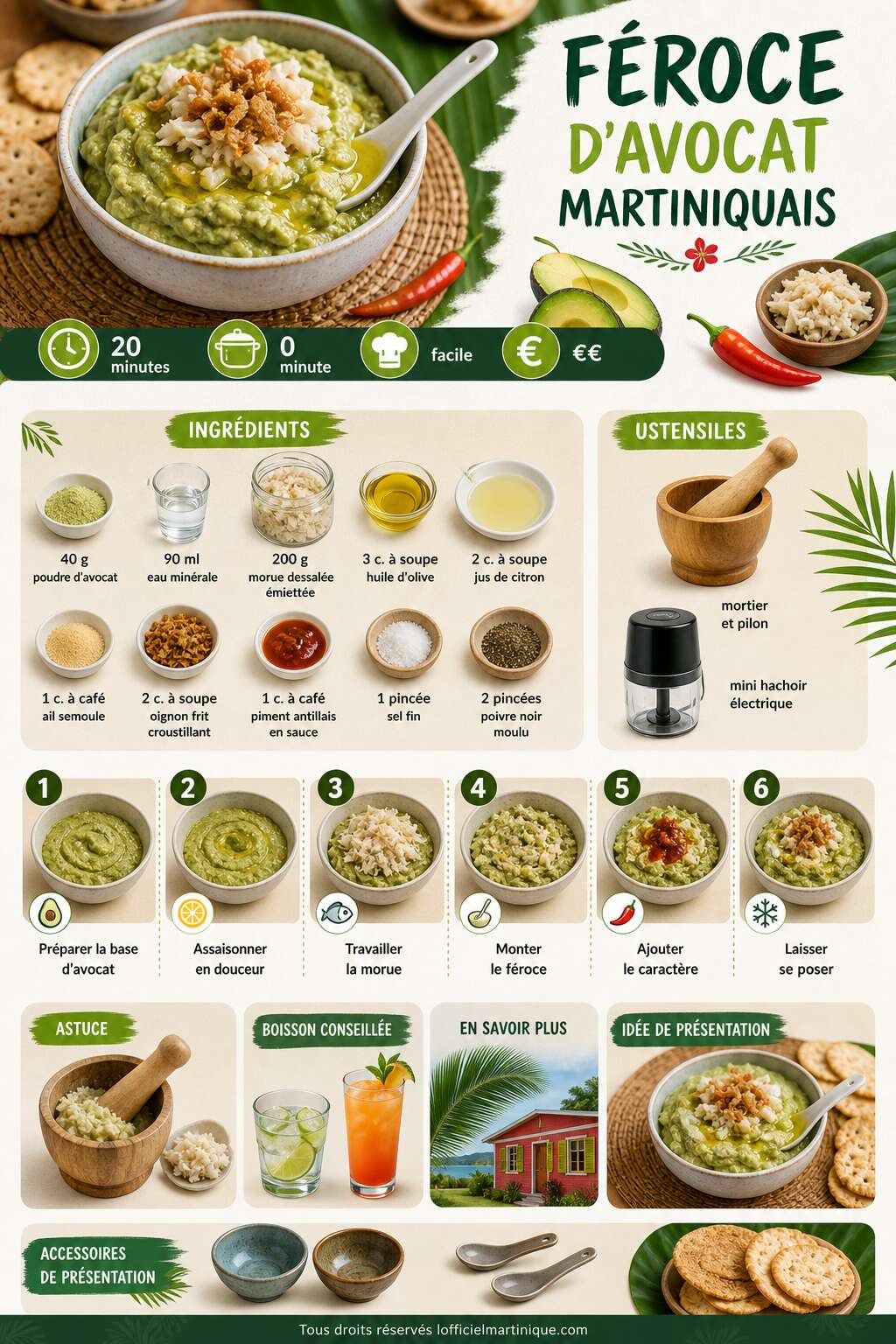 Fiche recette Recette du féroce d'avocat martiniquais Fiche recette Recette du féroce d'avocat martiniquais