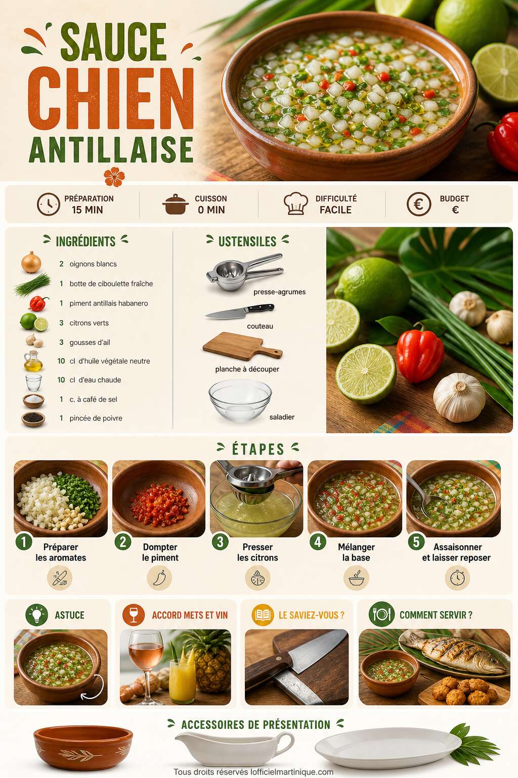 Fiche recette Recette de la sauce chien antillaise