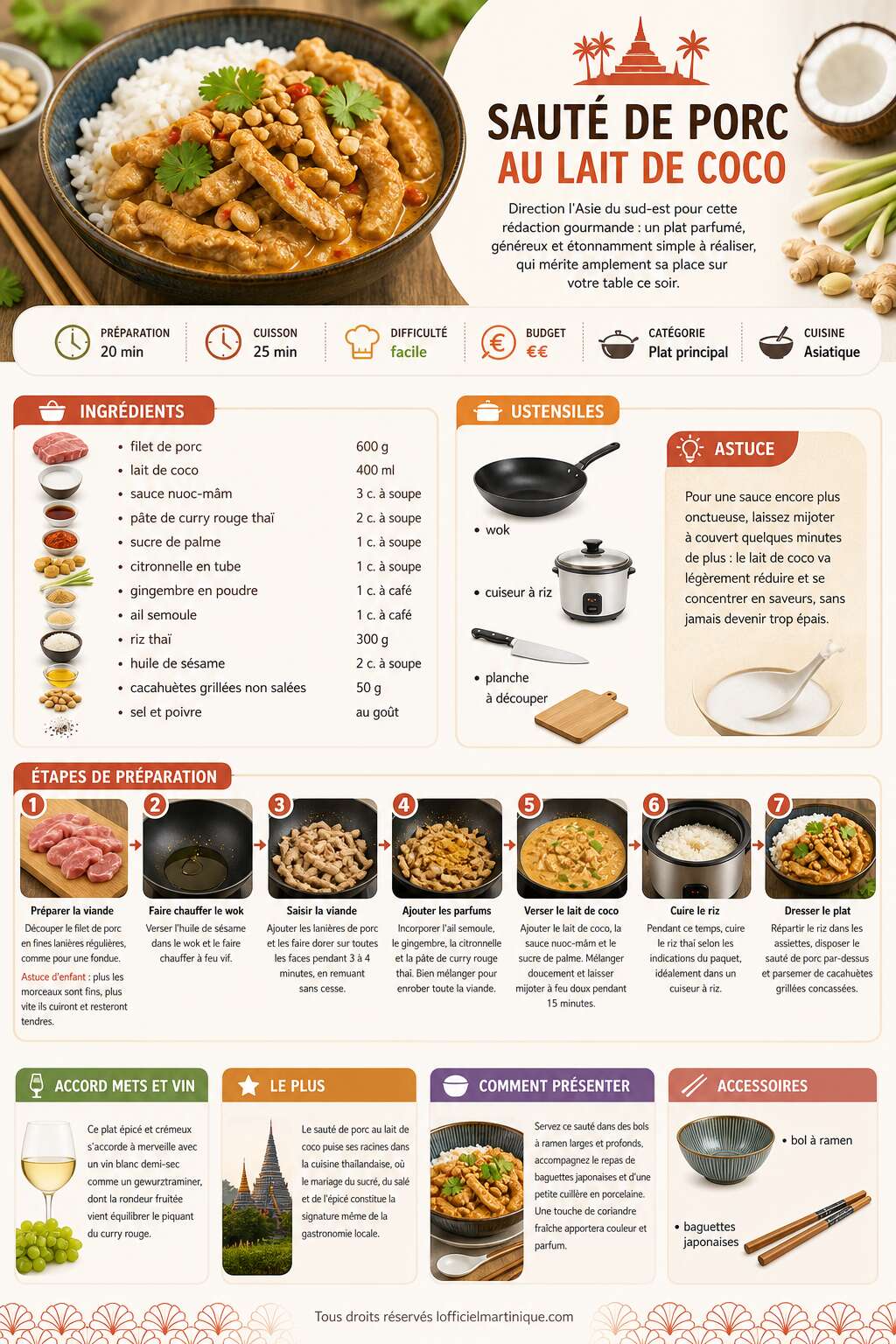 Fiche recette Recette de sauté de porc au lait de coco Fiche recette Recette de sauté de porc au lait de coco