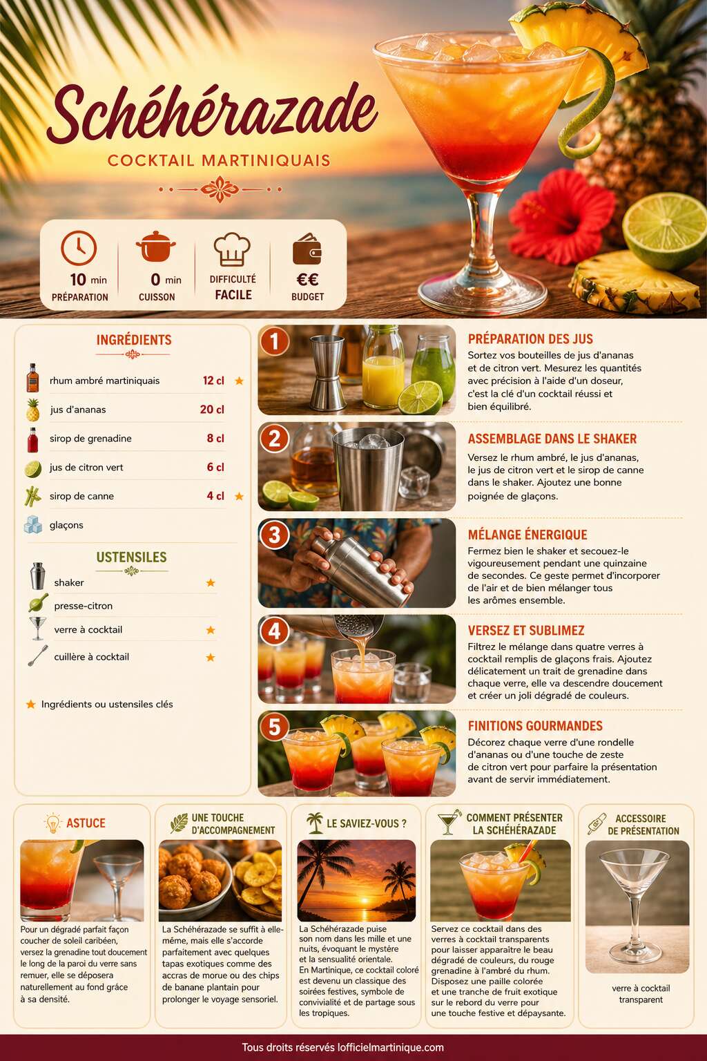 Fiche recette Schéhérazade : la recette de ce délicieux cocktail martiniquais Fiche recette Schéhérazade : la recette de ce délicieux cocktail martiniquais