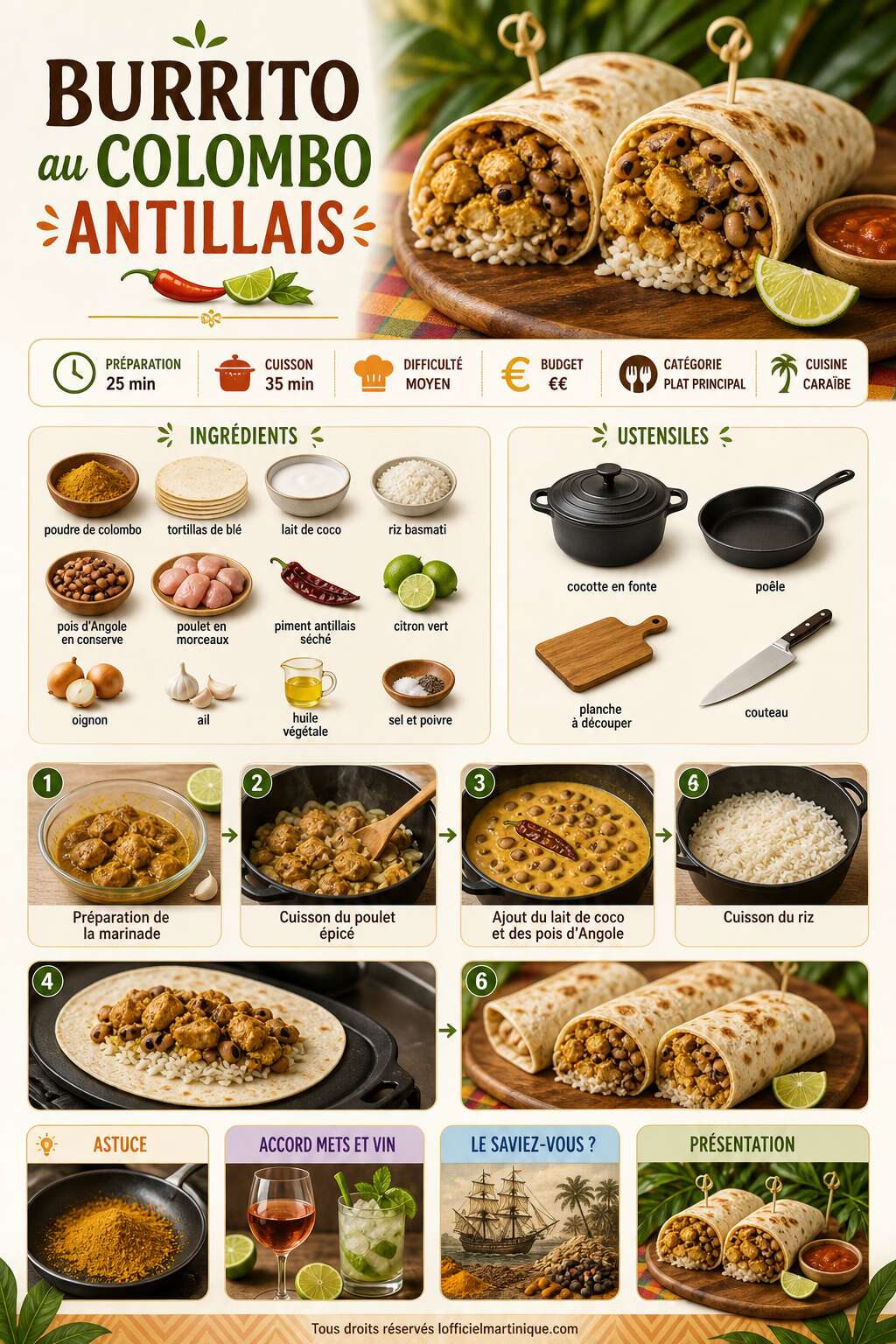 Fiche recette Recette de burrito au colombo antillais Fiche recette Recette de burrito au colombo antillais