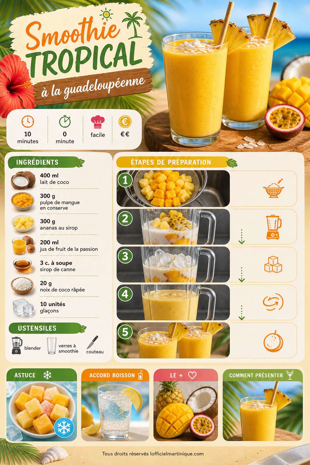 Fiche recette Recette de smoothie tropical à la guadeloupéenne Fiche recette Recette de smoothie tropical à la guadeloupéenne