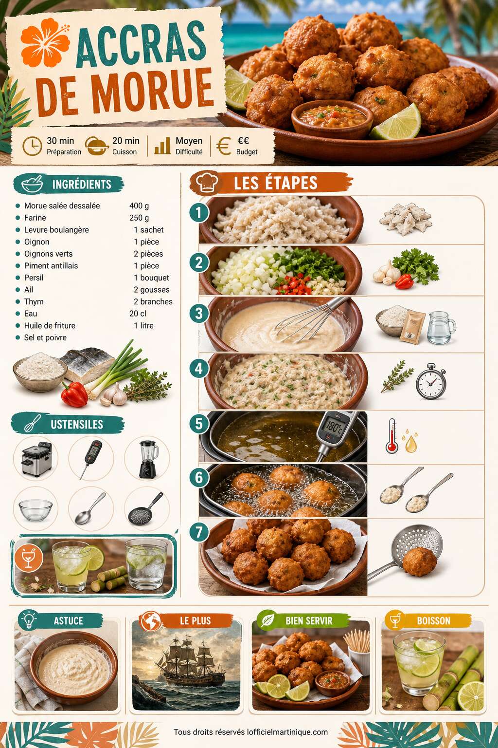 Fiche recette Recette des accras de morue croustillants et savoureux Fiche recette Recette des accras de morue croustillants et savoureux