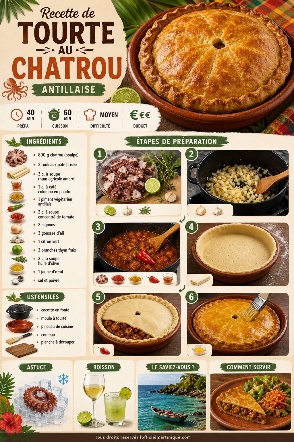 Fiche recette Recette de tourte au chatrou antillaise