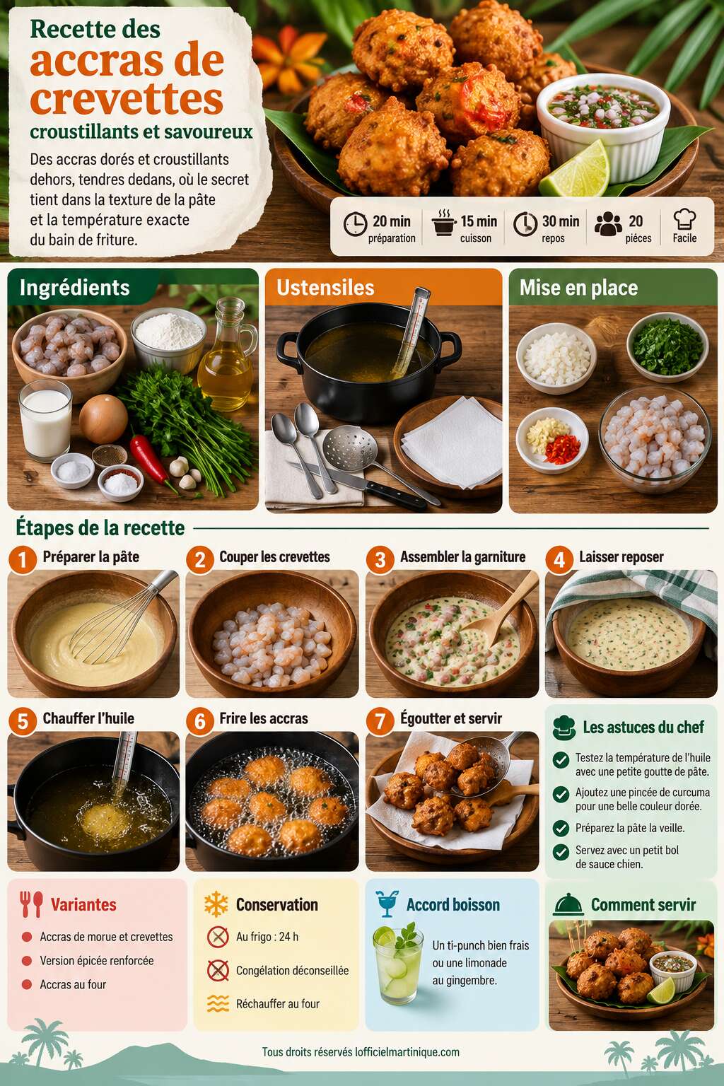 Fiche recette Recette des accras de crevettes croustillants et savoureux Fiche recette Recette des accras de crevettes croustillants et savoureux