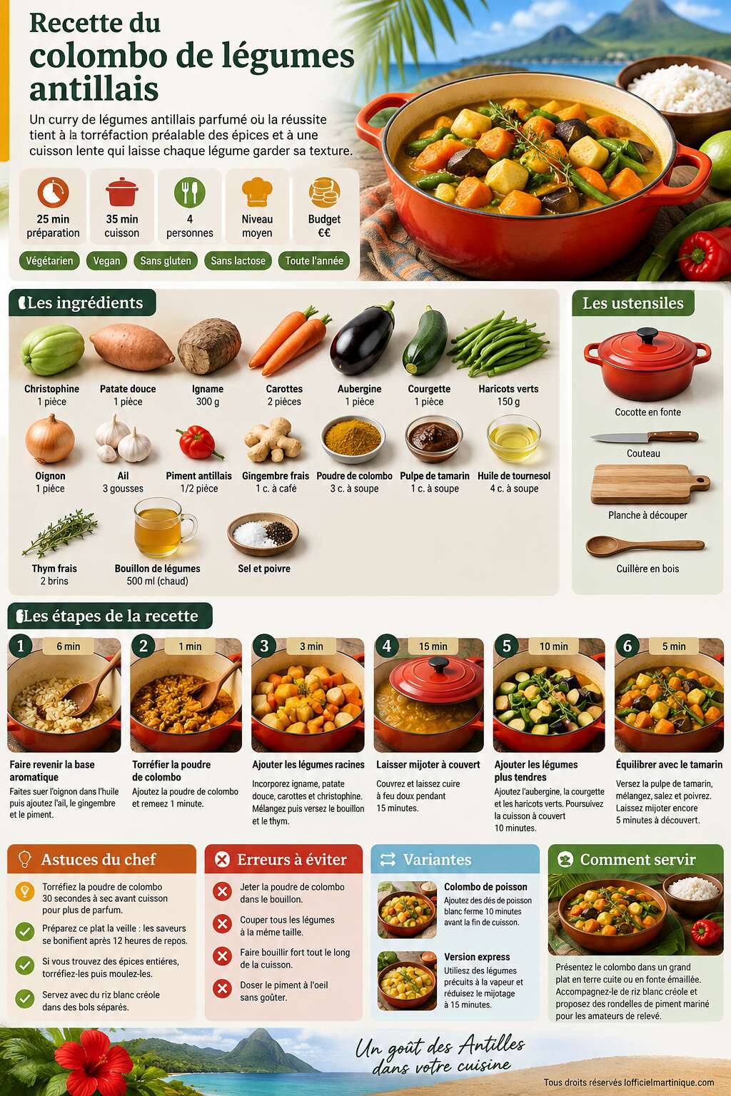 Fiche recette Recette du colombo de légumes antillais Fiche recette Recette du colombo de légumes antillais