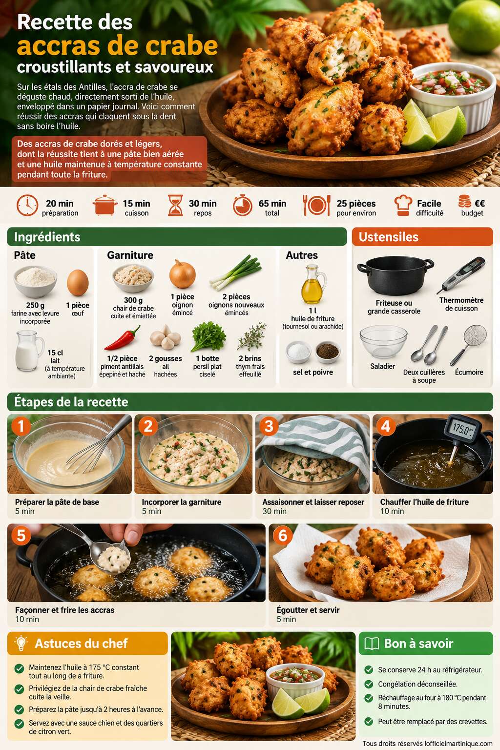 Fiche recette Recette des accras de crabe croustillants et savoureux Fiche recette Recette des accras de crabe croustillants et savoureux