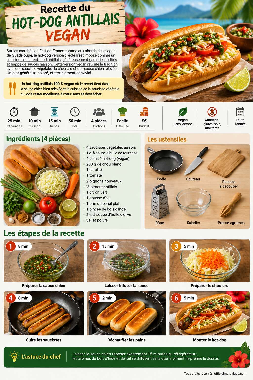 Fiche recette Recette du hot-dog antillais vegan