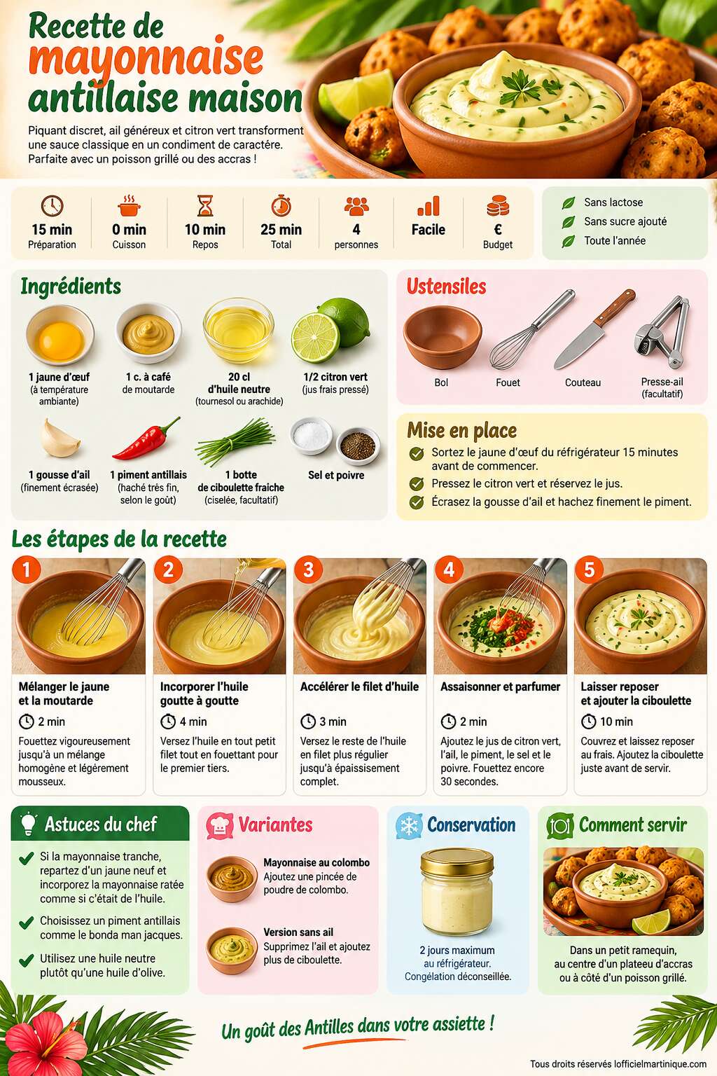 Fiche recette Recette de mayonnaise antillaise maison